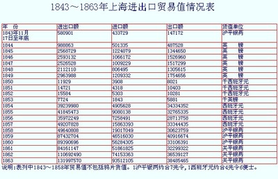 上海市地方志办公室